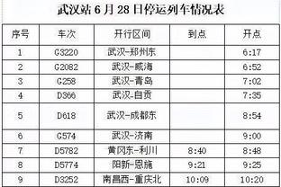 无缘联盟赛季最长连胜！快船9连胜被雷霆终结 排名回落至西部第五